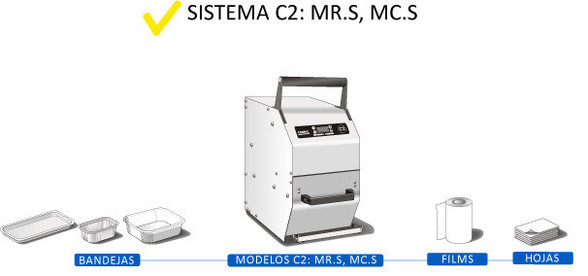 sistema c2 mr.s mc.s compac